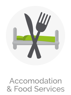 Accommodation and Food