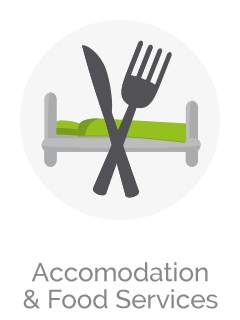 Accommodation and Food